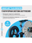 Велотренажер домашний OXYGEN FITNESS  GURU CONCEPT